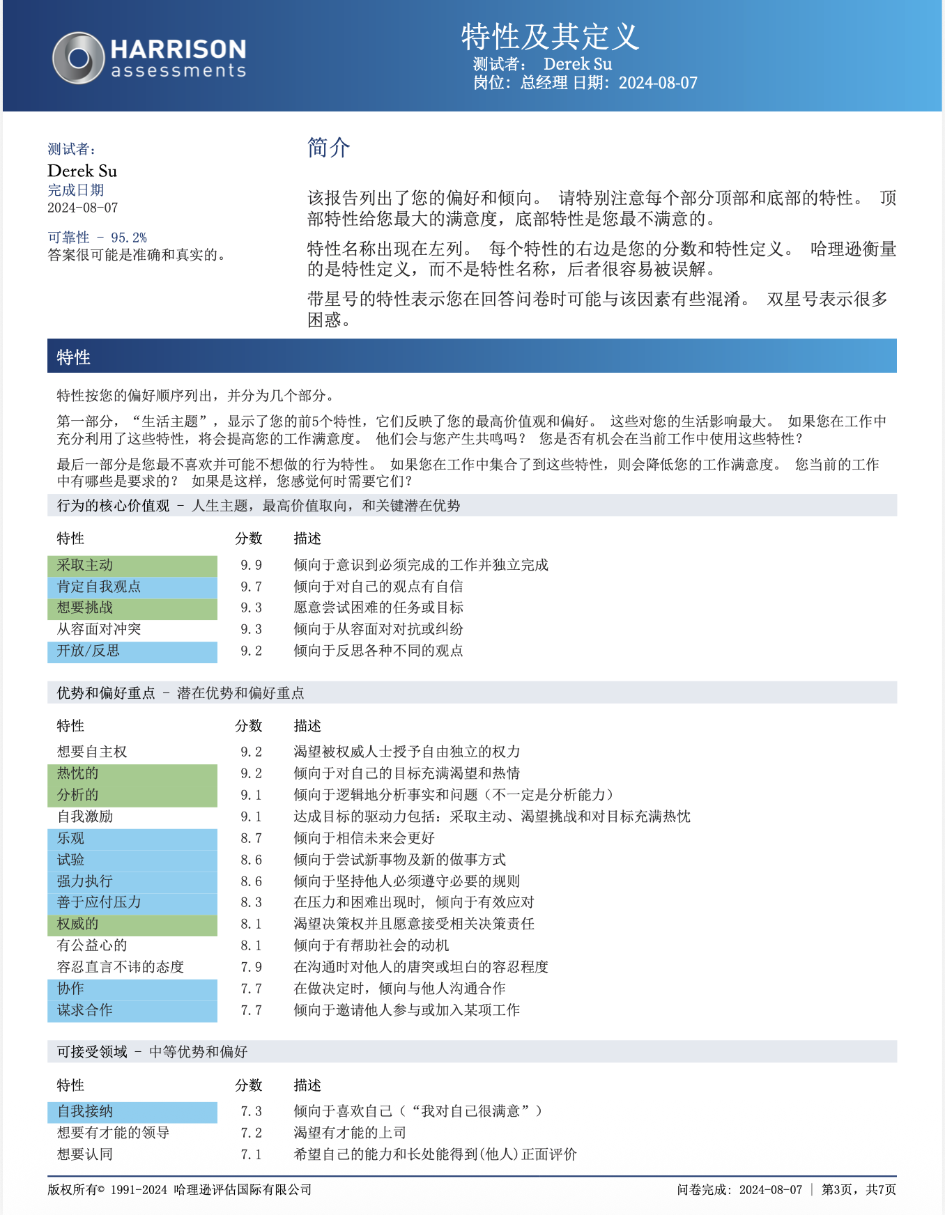 Harrison 特性及其定义报告示例